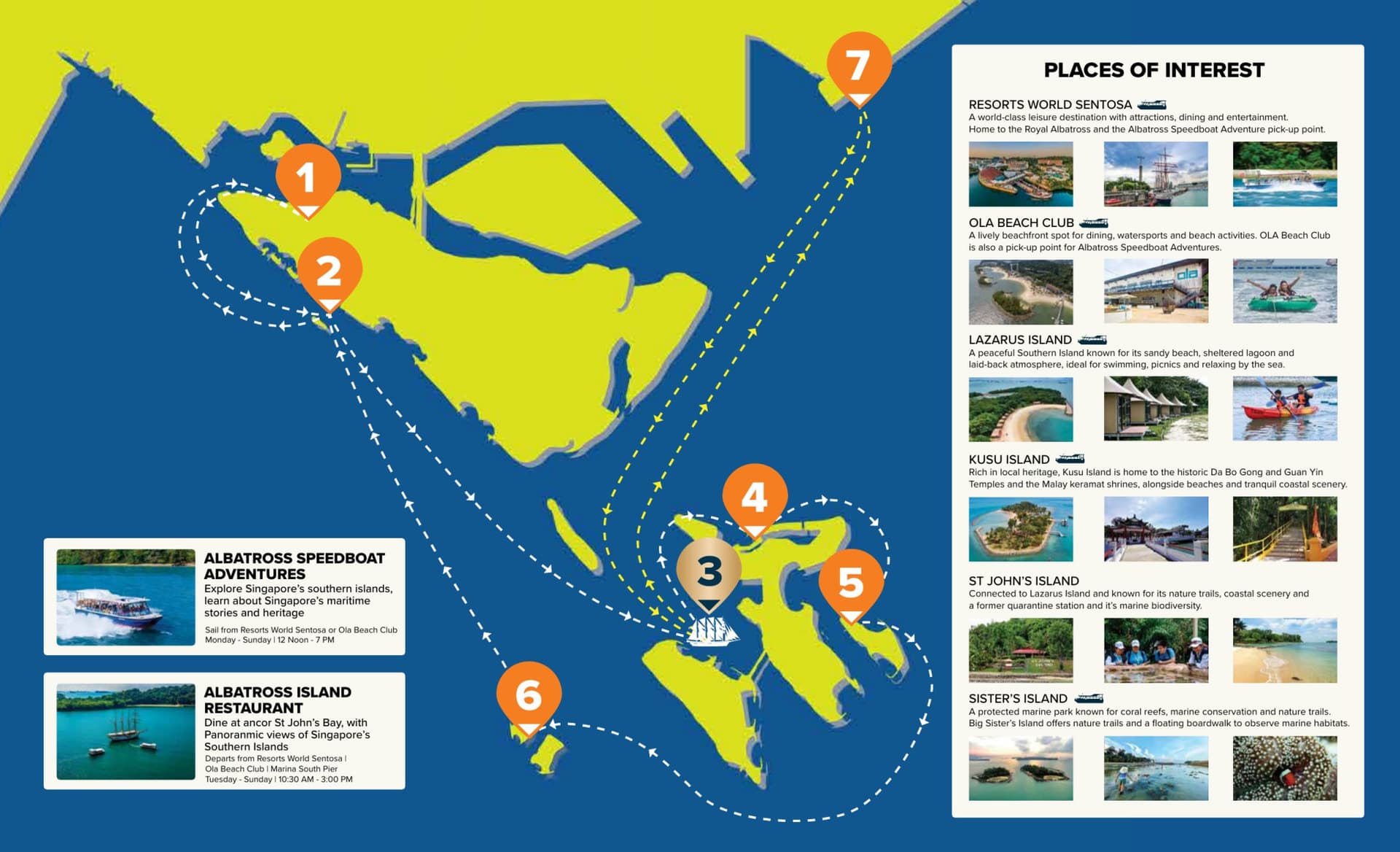 COMBO: Singapore Cable Car + Albatross Hop-On Hop-Off Speedboat Tickets - image 10